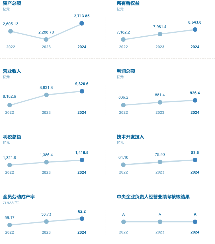2024-經(jīng)濟(jì)責(zé)任.png